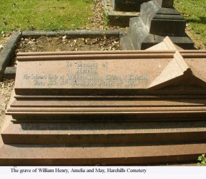 The Kitson Grave