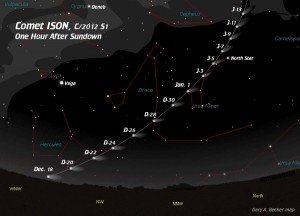 Kirkstall Stargazing ISON